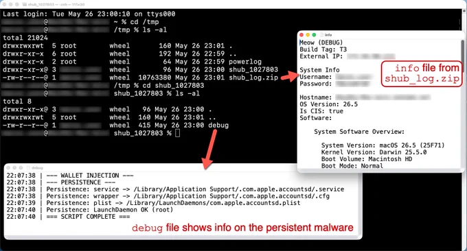 Screenshot of a terminal displaying a file directory and executed commands. A secondary window titled "Memo (DEBUG)" shows system information such as macOS 10.15, model name, and processor details. An annotation points to the terminal output, highlighting a "debug file" related to "persistent malware" from "shub_log.zip".