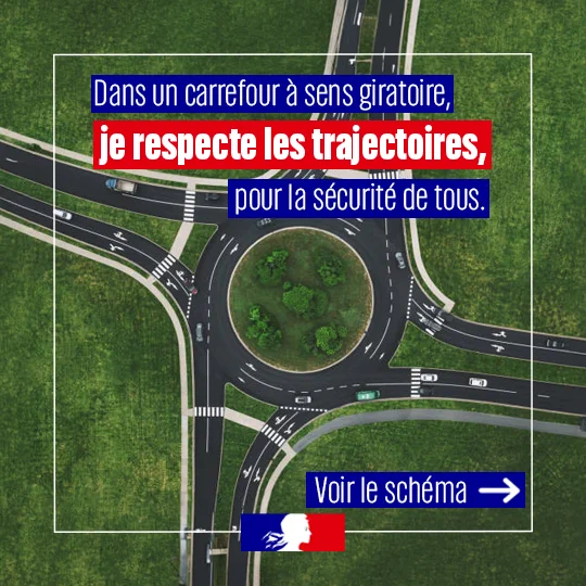 Vue aérienne d’un carrefour à sens giratoire entouré de route et de pelouses vertes. Un texte de sensibilisation à la sécurité routière est affiché : « Dans un carrefour à sens giratoire, je respecte les trajectoires, pour la sécurité de tous. » Et en bas à droite un texte indiquant « Voir le schéma » avec une flèche. 
Le logo de la Marianne apparaît en bas de l’image.