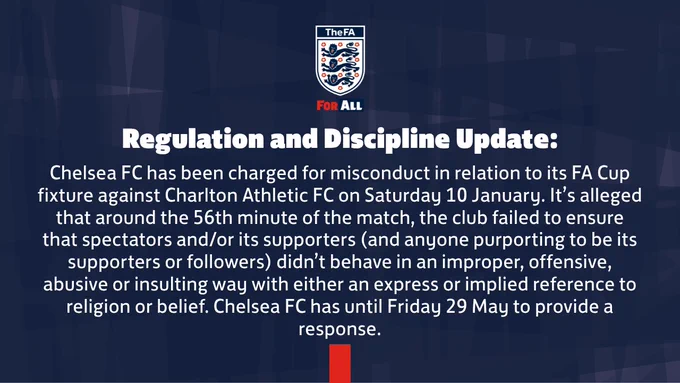 Chelsea FC has been charged for misconduct in relation to its FA Cup fixture against Charlton Athletic FC on Saturday 10 January.
 
It’s alleged that around the 56th minute of the match, the club failed to ensure that spectators and/or its supporters (and anyone purporting to be its supporters or followers) didn’t behave in an improper, offensive, abusive or insulting way with either an express or implied reference to religion or belief.
 
Chelsea FC has until Friday 29 May to provide a response.