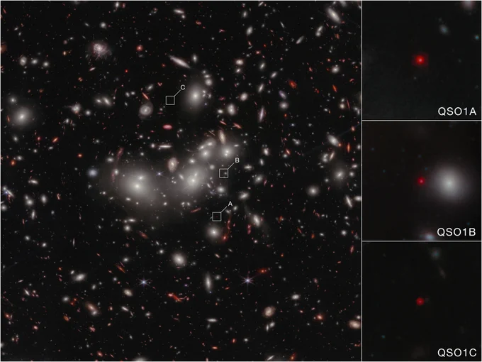 Image showing hundreds of bright objects of different size, colour, and shape on the black background of space. Three objects in the centre are called out with small white boxes. These are labeled QSO1A, QSO1B, and QSO1C. At the centre of each box is a tiny, circular red dot. Credit: NASA, ESA, CSA, L. Furtak (Ben-Gurion University), R. Maiolino (Cambridge), F. D'Eugenio (Cambridge), I. Juodžbalis (Cambridge), H. Übler (MPE), C. Marconcini (University of Florence). Image processing: A. Pagan
