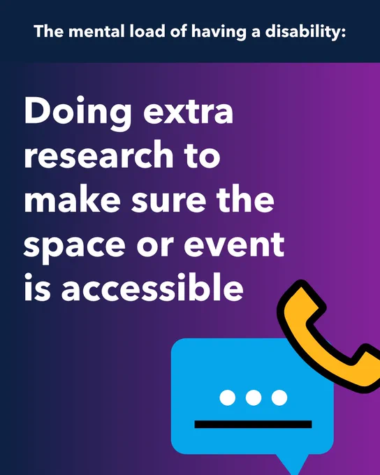 Phone and chat bubble icon. Text: The mental load of having a disability: Doing extra research to make sure the space or event is accessible.