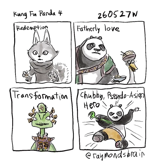 Fox;panda and goose;ornate chameleon;fighting panda