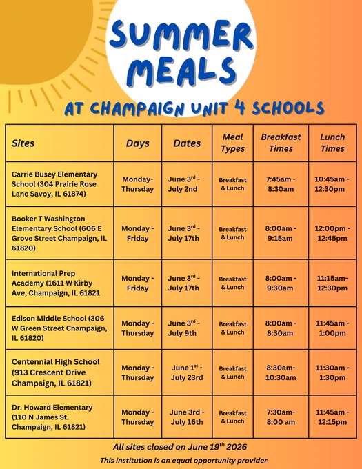 Summer meal schedule for Champaign Unit 4 Schools. Orange and white background with white text. Includes sites, days, dates, meal types, breakfast and lunch times.