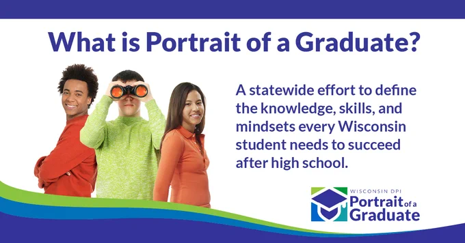 What is Portrait of a Graduate?

A statewide effort to define the knowledge, skills, and mindsets every Wisconsin student needs to succeed after high school. 