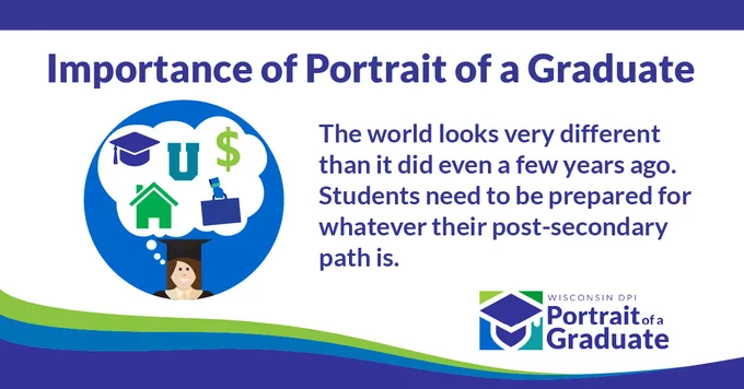 Importance of Portrait of a Graduate

The world looks very different than it did even a few years ago. Students need to be prepared for whatever their post-secondary path is.