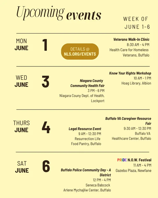 Upcoming events calendar, week of June 1-6 in yellow. Details at nls.org/events . Monday June 1: Veterans Walk-In Clinic, 8:30 AM - 4 PM, Health Care for Homeless Veterans, Buffalo. Wednesday June 3: Know Your Rights Workshop, 10 AM - 1 PM, Hoag Library, Albion and Niagara County  Community Health Fair, 3 PM - 6 PM, Niagara Couny Dept. of Health, Lockport. Thursday June 4: Buffalo VA Caregiver Resource Fair, 9:30 AM - 12:30 PM, Buffalo VA Healthcare Center, Buffalo and Legal Resource Event, 9 AM - 12:30 PM, Resurrection Life Food Pantry, Buffalo. Saturday June 6: PRIDE N.O.W. Festival, 11 AM - 4 PM, Gazebo Plaza, Newfane and Buffalo Police Community Day - A District, 12 PM - 4 PM, Seneca Babcock Arlene Mychajliw Center, Buffalo.