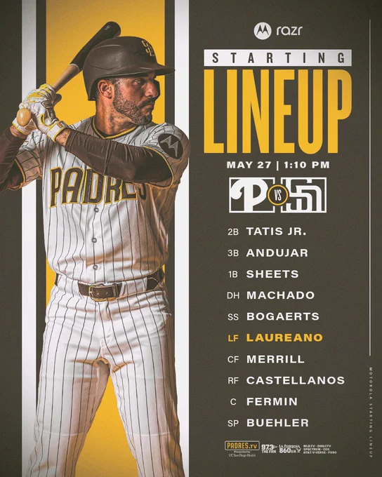 Padres Starting Lineup Graphic. The background of the graphic is brown and has a thin white stripe going down the right side. Small white text under the white stripe reads “Motorola Starting Lineup”. Additional text on the right side of the graphic reads “Motorola Razr | Starting Lineup | May 27 | 1:10 PM | Phillies vs. Padres”. Underneath this text is today’s starting lineup: 2B Tatis Jr., 3B Andujar, 1B Sheets, DH Machado, SS Bogaerts, LF Laureano, CF Merrill, RF Castellanos, C Fermin, SP Buehler. Below the starting lineup is the tune-in information: Padres.TV Presented by UC San Diego Health, 97.3 FM The Fan, La Poderosa 860 AM, MLB.TV, DIRECTV, Spectrum, Cox, AT&T U-Verse, Fubo. On the left side of the graphic, there are additional white and gold stripes. In front of the stripes, there is a photo of Ramón Laureano in the Padres home white pinstripe uniform.