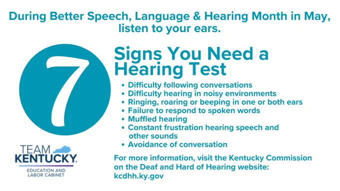 Image showing a notice titled "Signs You Need a Hearing Test." It lists signs such as difficulty following conversations, hearing in noisy environments, ringing in ears, response failure, muffled hearing, speech frustration, and other concerns. At the bottom, it suggests contacting the Kentucky Commission on the Deaf and Hard of Hearing. The image also highlights "TEAM KENTUCKY" and the website kcdhh.ky.gov for more information.