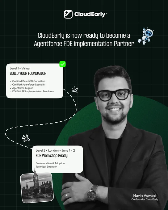 loudEarly announcement graphic featuring Navin Aswani, Co-Founder of CloudEarly, celebrating achievement of Agentforce FDE Ready Level 1 status. The design highlights certifications in Data 360, Agentforce, and implementation readiness, along with preparation for the Level 2 FDE Workshop in London.