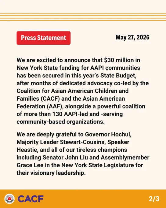 Press Statement May 27, 2026
We are excited to announce that $30 million in New York State funding for AAPI communities has been secured in this year’s State Budget, after months of dedicated advocacy co-led by the Coalition for Asian American Children and Families (CACF) and the Asian American Federation (AAF), alongside a powerful coalition of more than 130 AAPI-led and -serving community-based organizations.

We are deeply grateful to Governor Hochul, Majority Leader Stewart-Cousins, Speaker Heastie, and all of our tireless champions including Senator John Liu and Assemblymember Grace Lee in the New York State Legislature for their visionary leadership.
2/3