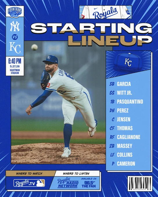 The Royals starting lineup for May 27 vs. the New York Yankees:

3B Maikel Garcia
SS Bobby Witt Jr.
1B Vinnie Pasquantino
DH Salvador Perez
C Carter Jensen
CF Lane Thomas
RF Jac Caglianone
2B Michael Massey
LF Isaac Collins

P Noah Cameron

Watch: Royals.TV
Listen: Royals Radio Network on 96.5 The Fan

First pitch from Kauffman Stadium in Kansas City, MO is set for 6:40 p.m. CT. Go Royals!

Pictured:
Noah Cameron delivers a pitch. (Photo by Jason Hanna/Kansas City Royals)