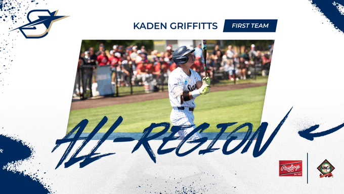 Rawlings, ABCA, and UIS Athletics logos. All-Region, First Team. Kaden Griffitts. Illinois Springfield Baseball. A photo of Kaden batting