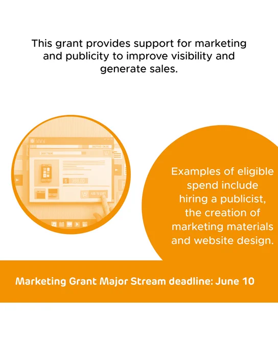 “Marketing Grant Major Stream deadline: June 10” Text across the top reads “This grant provides support for marketing and publicity to improve visibility and generate sales.” An orange circle says, “Examples of eligible spend include hiring a publicist, the creation of marketing materials and website design.” Another smaller orange bubble shows a website outline with design elements around it. 