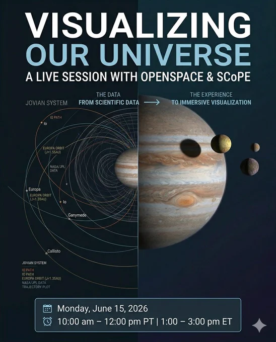 The image is split vertically into two sections. The left half features a diagram of the Jovian system, showcasing paths and orbits with white and orange lines on a dark background. It includes labeled paths and orbits for various celestial bodies such as Io, Europa, Ganymede, and Callisto. The right half displays a realistic visualization of Jupiter and its moons against space, highlighting the planet's swirling clouds and stormy appearance. Text at the top spans both sections, promoting a live session titled "Visualizing Our Universe" with OpenSpace and SCoPE. Below the title, smaller text explains the transition "from scientific data to immersive visualization." The bottom of the image provides the date and time of the event. 

Monday, June 15, 2026
 10:00 am – 12:00 pm PT | 1:00 – 3:00 pm ET