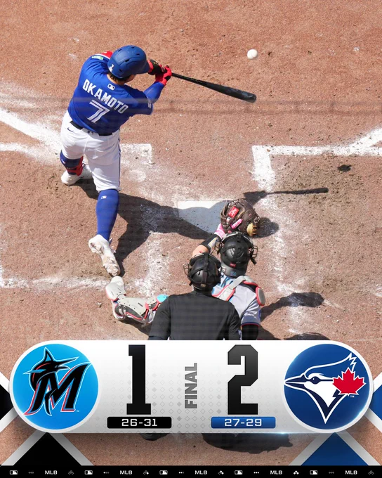 Final Score Graphic: 5/27/26
Miami Marlins 1 (26-31), Toronto Blue Jays 2 (27-29)
Pictured: A bird's-eye view of Kazuma Okamoto homering. He wears a blue Blue Jays jersey with white lettering and a blue helmet.