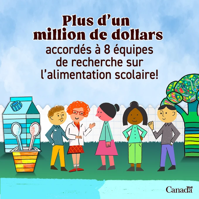 Plus d’un million de dollars accordés à 8 équipes de recherche sur l’alimentation scolaire! 