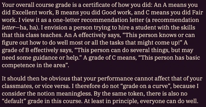 Your overall course grade is a certificate of how you did: An A means you did Excellent work, B means you did Good work, and C means you did Fair work. I view it as a one-letter recommendation letter (a recommendation letter—ha, ha). I envision a person trying to hire a student with the skills that this class teaches. An A effectively says, “This person knows or can figure out how to do well most or all the tasks that might come up!” A grade of B effectively says, “This person can do several things, but may need some guidance or help.” A grade of C means, “This person has basic competence in the area”.

It should then be obvious that your performance cannot affect that of your classmates, or vice versa. I therefore do not “grade on a curve”, because I consider the notion meaningless. By the same token, there is also no “default” grade in this course. At least in principle, everyone can do well.