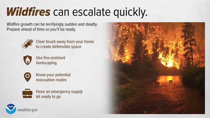 Wildfires can escalate quickly. Wildfire growth can be terrifyingly sudden and deadly. Prepare ahead of time so you'll be ready. Clear brush away from your home to create defensible space. Use fire-resistant landscaping. Know your potential evacuation routes. Have an emergency supply kit ready to go.