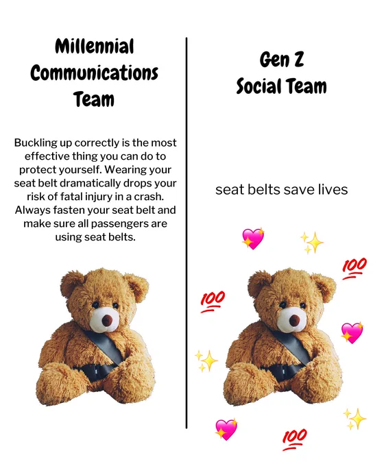 A teddy bear wearing a seat belt.

The Millennial Communications Team says: "Buckling up correctly is the most effective thing you can do to protect yourself. Wearing your seat belt dramatically drops your risk of fatal injury in a crash. Always fasten your seat belt and make sure all passengers are using seat belts."

The Gen Z Social Media Team says: "Seat belts save lives." The team also included heart and star emojis around the teddy bear.