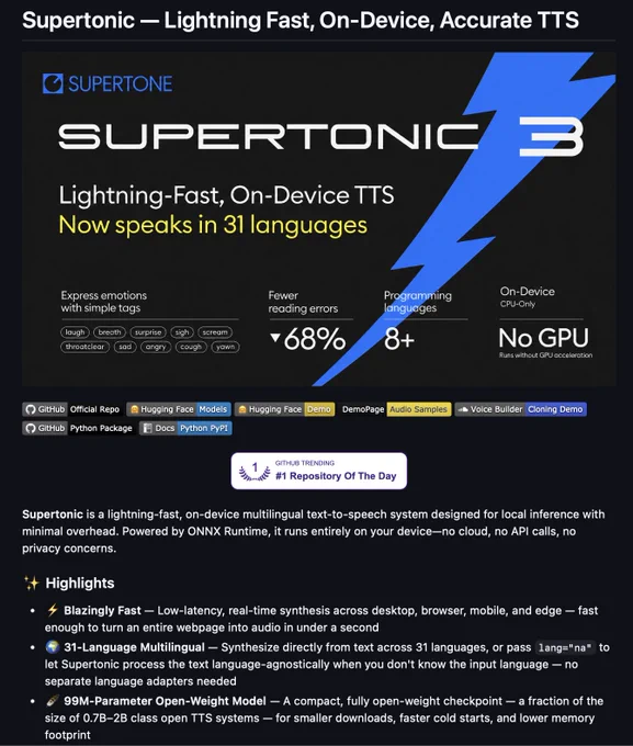 Screenshot of the readme page of SuperTonic v3 models
