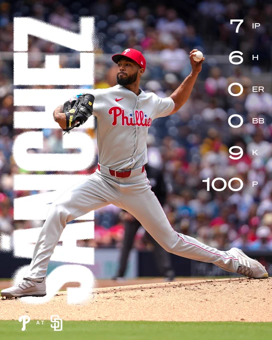 Pitching graphic for Cristopher Sanchez

7 IP, 6 H, 0 BB< 9 K, 100 P