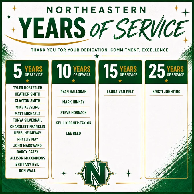 Years of Service