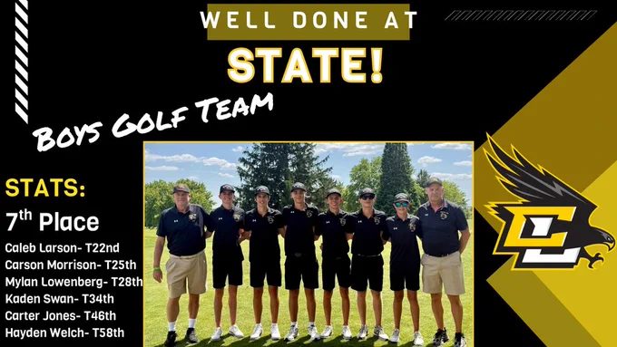 Boys Golf Team 7th at State Golf