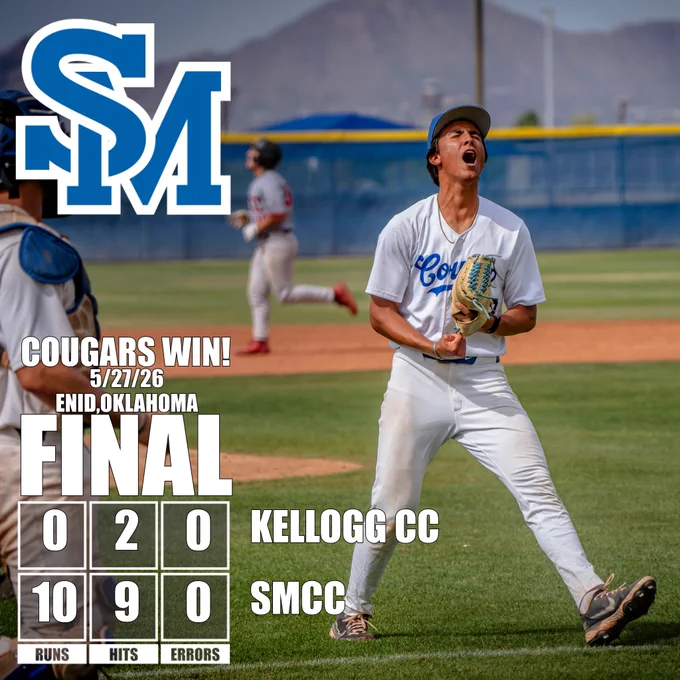 The No. 8 SMCC Baseball Team defeated No. 1 Kellogg CC (MI) 10-0 in five innings in an elimination game at the NJCAA DII World Series in Enid, Okla. 