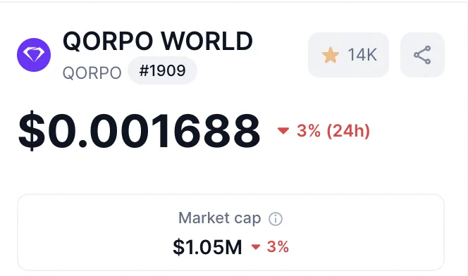 Bitcoin drop to 72K QORPO found Bottom