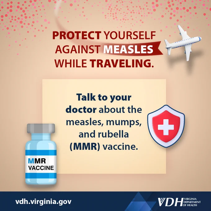 Graphic urging travelers to protect against measles by consulting a doctor about the MMR vaccine before trips.