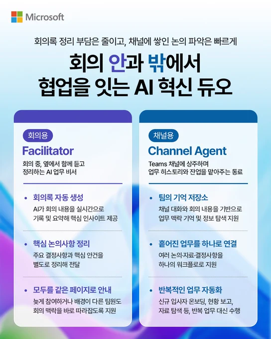 Facilitator & Channel Agent