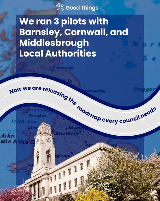A promotional graphic from Good Things featuring text about three pilot projects with Barnsley, Cornwall, and Middlesbrough Local Authorities. The background includes a partial map and a building with a clock tower surrounded by blooming trees. Text on a winding path reads, "Now we are releasing the roadmap every council needs.