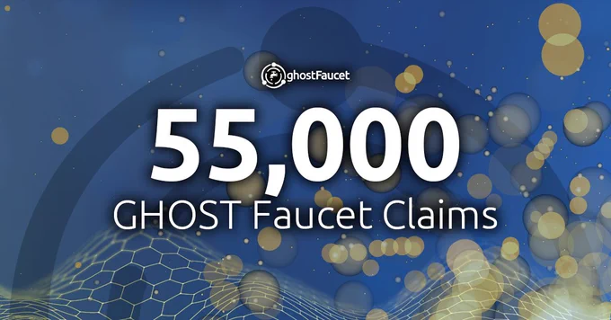 55,000 faucet claims keep rising! 👻🚀

Get testnet funds for 8 different TestNets and start building today 🚀

🔗 https://faucet.ghostchain.io

@ethereum @eth_classic @ETC_Network @BNBCHAIN @ton_blockchain @trondao @solana @realGhostChain @0xPolygon