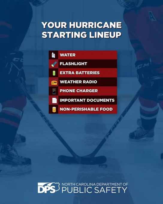 Image of a poster from the North Carolina Department of Public Safety titled "Your Hurricane Starting Lineup." It shows two people facing off on an ice hockey rink. The list includes items: water, flashlight, extra batteries, weather radio, phone charger, important documents, and non-perishable food.
