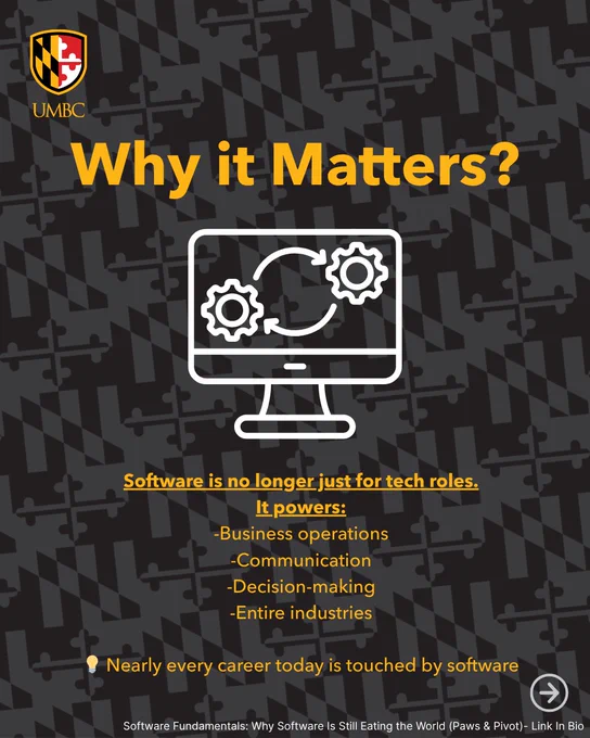 UMBC graphic titled “Why it Matters?” explaining how software powers business operations, communication, decision-making, and industries.

