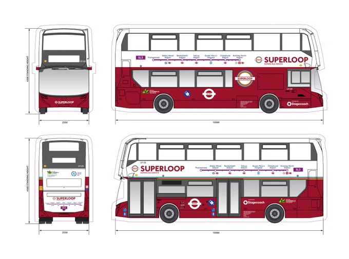 Technical livery diagram showing front, rear, offside, and nearside views of a red and white Stagecoach double-decker bus branded for the Transport for London Superloop SL3 express service.