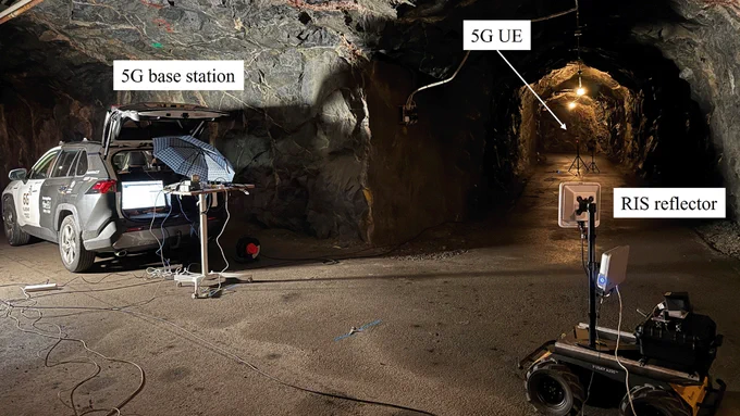 A cave environment with a 5G base station connected to an SUV. A 5G UE is visible in the distance, along with an RIS reflector on a small mobile platform.