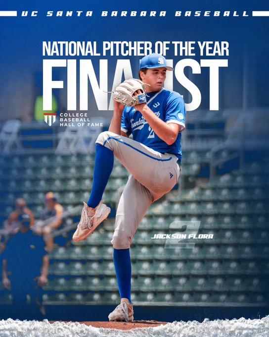 A graphic celebrating Jackson Flora (#2) being nominated as a College Baseball Hall of Fame National Pitcher of the Year finalist. There is a photo overlaying the headline text of Flora pitching. The text reads UC Santa Barbara Baseball, National Pitcher of the Year Finalist, Jackson Flora, 2. There is a logo for the College Baseball Hall of Fame.
