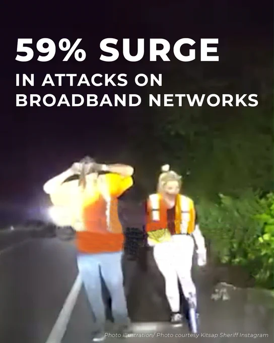 Graphic with image body cam footage of two people on side of road coiling copper wire and text: 59% surge in attacks on broadband networks. Photo illustration/ photo courtesy Kitsap Sheriff instagram