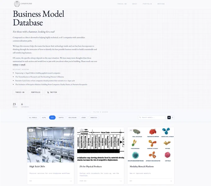 https://businessmodels.compound.vc/