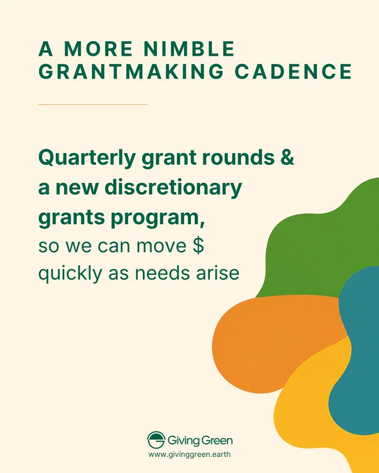 Cream-colored slide titled "A more nimble grantmaking cadence." It reads: "Quarterly grant rounds & a new discretionary grants program, so we can move money quickly as needs arise." Colorful organic blob shapes in green, teal, orange, and yellow fill the lower-right corner. Giving Green logo and www.givinggreen.earth at the bottom.