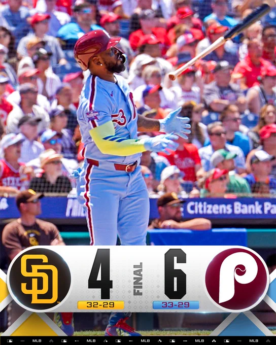 Final Score Graphic 6/4/26
San Diego Padres 4 (32-29), Philadelphia Phillies 6 (33-29)
Pictured: Adolis García launches his bat after hitting a home run Thursday afternoon. He wears a light blue Phillies uniform.