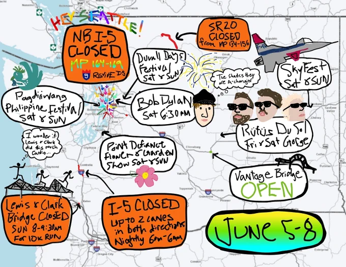 Hand-drawn “paint map” of Washington state showing major road closures and events for June 5-8. The largest closure is a full closure of northbound I-5 in Seattle between I-90 and Northeast 45th Street from late Friday night through early Monday morning as part of Revive I-5. SR 18 is fully closed at the I-90 interchange near Snoqualmie from Thursday night through Monday morning, with right-turning ramps remaining open. SR 20 remains closed to public access between mileposts 134 and 156 in the North Cascades. Up to two lanes of I-5 in both directions are closed nightly in Lewis County between Koontz Road and SR 507 for paving work. The Lewis and Clark Bridge between Rainier, Oregon and Longview, Washington closes Sunday for a 10k run. The map also notes all lanes of the I-90 Vantage Bridge are open. Additional illustrations highlight events including Bob Dylan, Rüfüs Du Sol, SkyFest, Duvall Days Festival, Pagdiriwang Filipino Festival and the Point Defiance Flower and Garden Show.