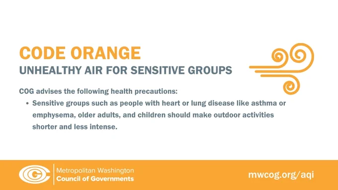 CODE ORANGE means unhealthy air for sensitive groups. COG advises sensitive groups to make outdoor activities shorter and less intense. 