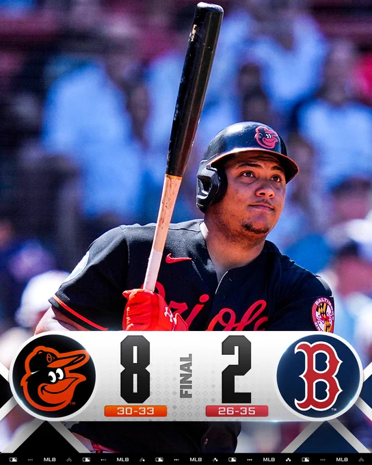 Final Score Graphic 6/4/26
Baltimore Orioles 8 (30-33), Boston Red Sox 2 (26-35)

Pictured: Samuel Basallo watches the flight of his double in Thursday's game. He is wearing a black Orioles uniform and a black batting helmet.