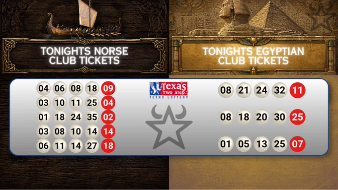 A visual comparison of Norse and Egyptian themed club lottery tickets with numerical values displayed prominently. The mood is engaging and thematic with a blend of historical elements.