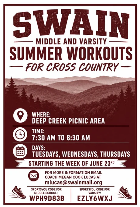 Cross Country Workouts