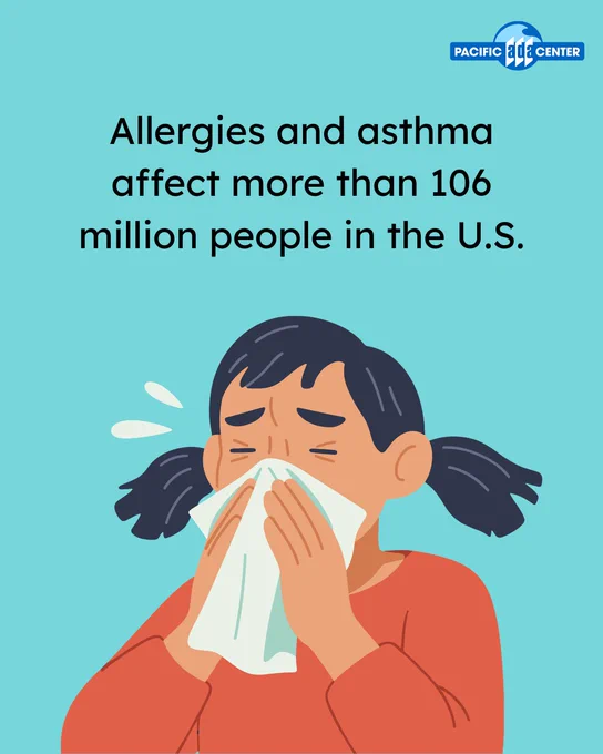 Illustration of a woman sneezing into a tissue with text stating allergies and asthma impact over 106 million people in the U.S.
