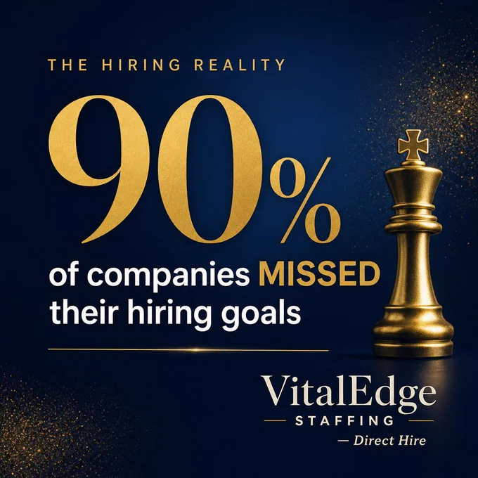 What separates companies that hire right from those that hire again and again? 88% of HR leaders found the answer.

According to Robert Half's 2026 Demand for Skilled Talent Report, 88% of HR leaders say partnering with a specialized staffing firm has been effective at solving their most pressing hiring challenges. And 60% say the rise of AI-generated resumes alone has made them more likely to turn to a staffing partner to validate skills and accelerate decisions. ZipRecruiter

The market is not getting easier.
59% of HR leaders say it is more difficult to find skilled talent today than it was just one year ago. Meanwhile, internal teams are being asked to do more — strengthen hiring, improve retention, advance the employee experience — all at the same time. ZipRecruiter

The organizations winning at hiring in 2026 are not doing it alone.
At VitalEdge Staffing, we partner with organizations to do the deep work of direct hire — sourcing, vetting, and presenting only the candidates.