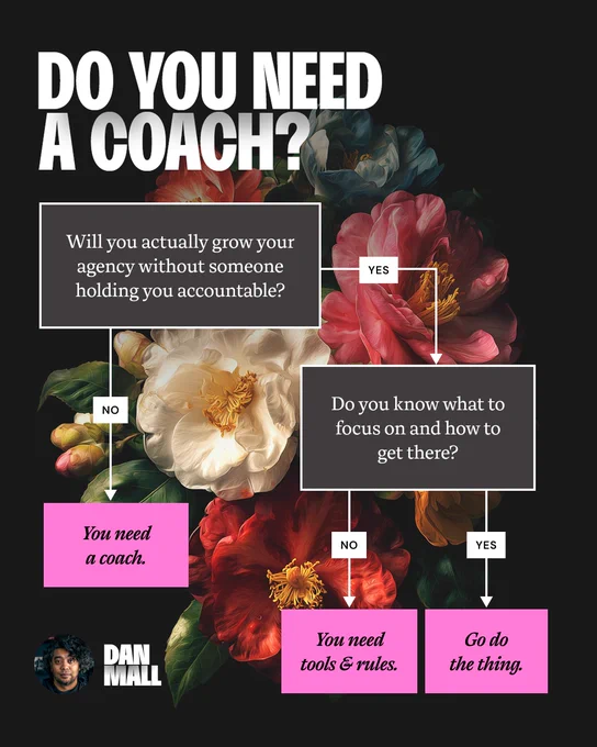 Do you need a coach? flowchart. Will you actually grow your agency without someone holding you accountable? If not, you need a coach. If yes, do you know what to focus on and how to get there? If not, you need tools & rules. If yes, go do the thing.